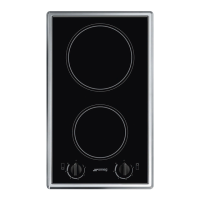 Preview: Smeg S232CX