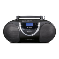 Preview: LENCO SCD-6900