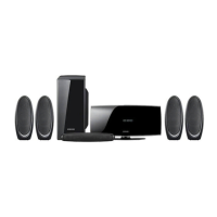 Preview: Samsung HT-X625