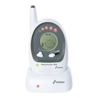 Preview: stabo Babymonitor 400