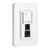 Preview: Edimax IAP1200