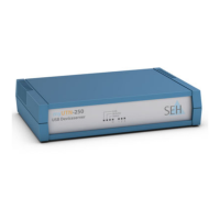 Preview: SEH myUTN-250
