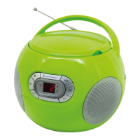 Preview: SOUNDMASTER SCD2120