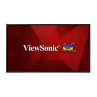 Preview: ViewSonic CDE4320