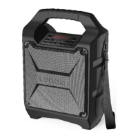 Preview: LENCO PA-30