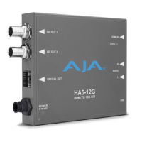 Preview: AJA HA5-12G