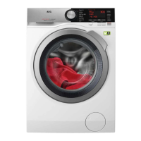 Preview: AEG L8FEC866R