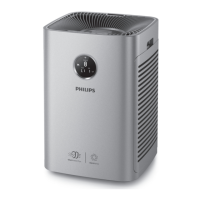 Preview: Philips AC6675