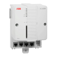 Preview: ABB AC 800M