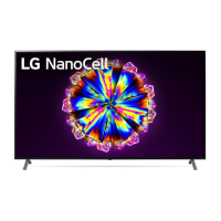 Preview: LG 75NANO90UNA