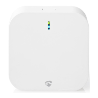Preview: nedis WIFIZB10CWT