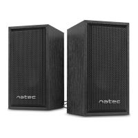 Preview: Natec PANTHER