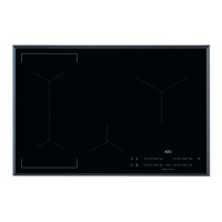 Preview: AEG IKE84441FB