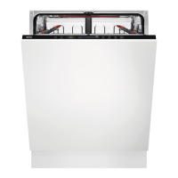 Preview: AEG FSE63637P