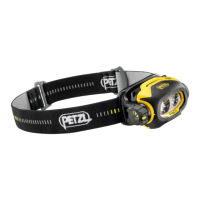 Preview: Petzl PIXA Z1