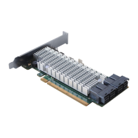 Preview: HighPoint SSD7120