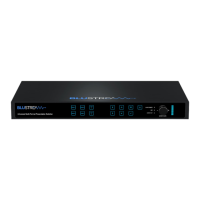 Preview: BluStream AMF42AU