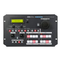 Preview: Datavideo RMC-180 MARK II
