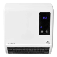 Preview: nedis HTBA20WT