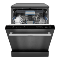 Preview: Grundig GNF41825Z