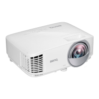 Preview: BenQ MX808ST