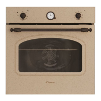 Preview: Candy FCC604NAV