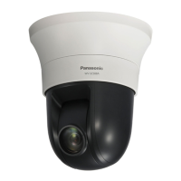 Preview: Panasonic WV-SC588A