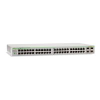 Preview: Allied Telesis AT-GS950/48