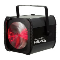 Preview: American DJ Revo 4