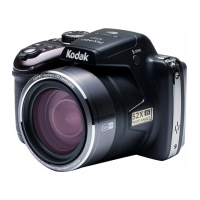 Preview: Kodak PIXPRO AZ527