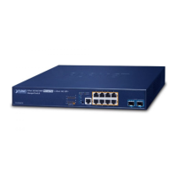 Preview: Planet GS-6320-8P2X