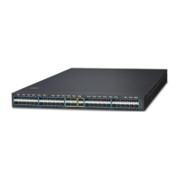 Preview: Planet XGS-6350-48X2Q4C