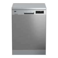 Preview: Beko DFN28R30X