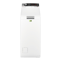 Preview: AEG LTN7C562C