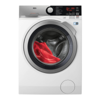 Preview: AEG L7WE786CBS