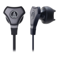 Preview: Audio Technica ATH-CHX5
