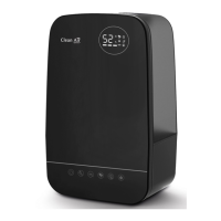 Preview: Clean Air Optima CA-606B
