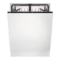Preview: AEG FSE74617P