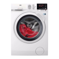 Preview: AEG L7WB86GW