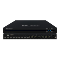 Preview: BluStream C88CS