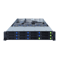 Preview: Gigabyte R282-Z96
