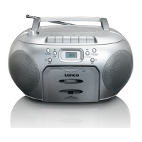 Preview: LENCO SCD-420
