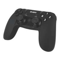 Preview: Sven GC-3050