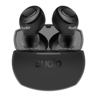 Preview: Sudio TOLV R