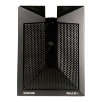 Preview: Shure SM91