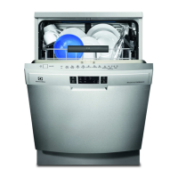 Preview: Electrolux ESF7540ROX