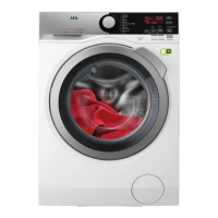 Preview: AEG L8FEE842