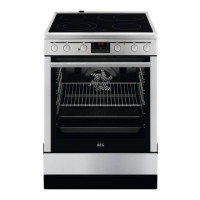 Preview: AEG CCB6642ABM