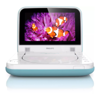 Preview: Philips PD7006B