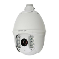 Preview: HIKVISION DS-2DF7284-AEL
